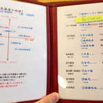 伊勢鮨 - 利酒師のいる店だけに、地酒の味わいもマトリクスで一目瞭然。見知らぬ酒との出会いが期待できる