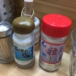 洋食デッサン - 【’18.6】卓上にはシンプルにお塩。マスターが沖縄出身？だから石垣の塩だったのかしら??