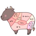 いきなりステーキ - 