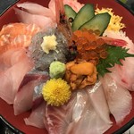 魚ごころ 季魚喜人 - 