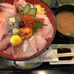 魚ごころ 季魚喜人 - 