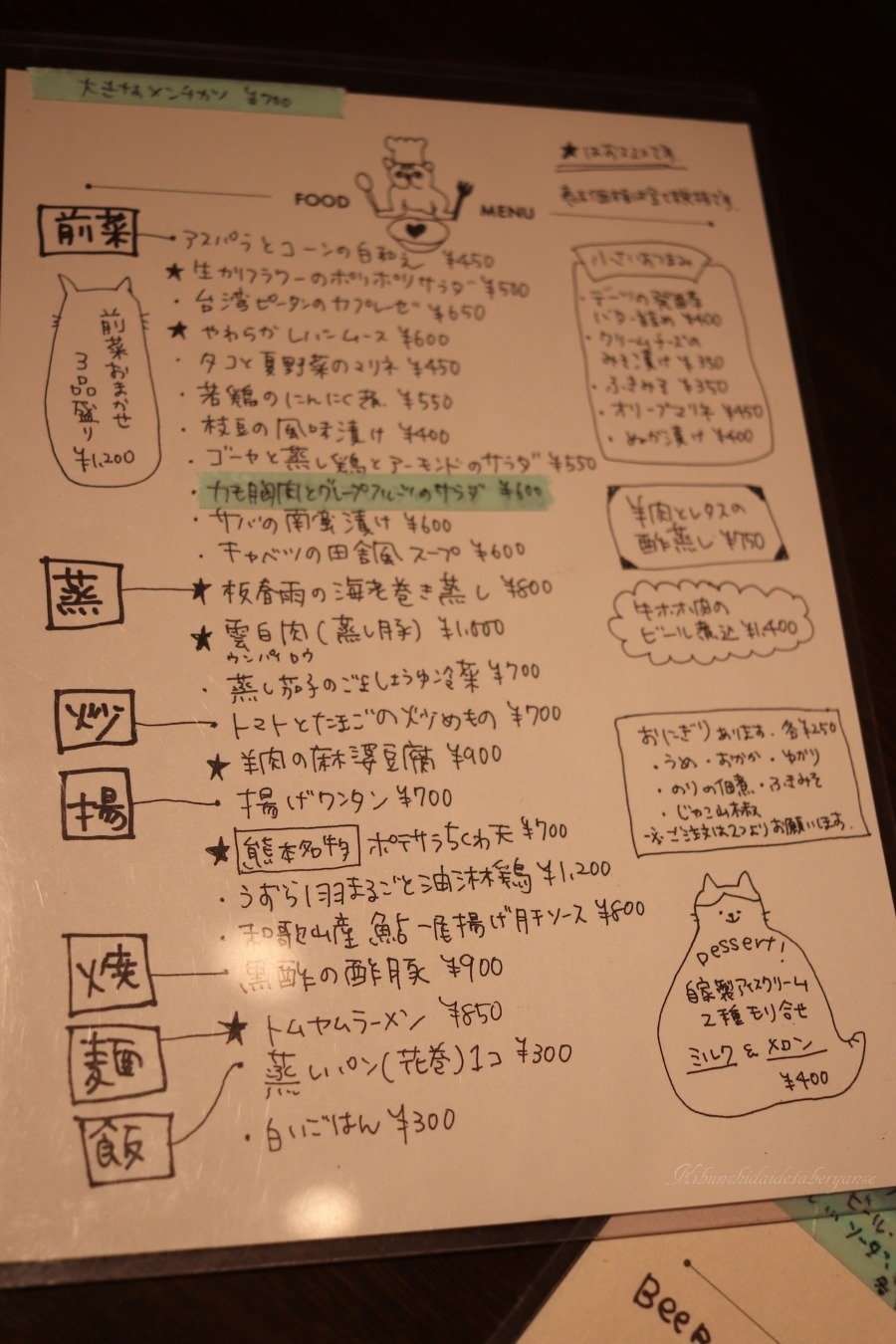 西荻窪コノコネコノコ name=