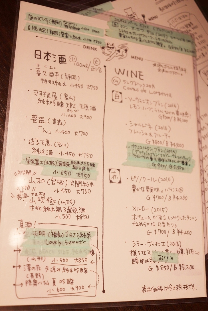 西荻窪コノコネコノコ name=