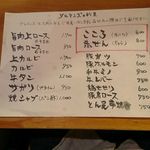 焼肉 グルマンズいとう - メニュー