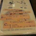 みすたーらいおん - メニュー