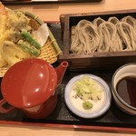 赤城高原サービスエリア（上り）軽食・フードコート - 