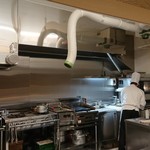 肉料理ふくなが - 