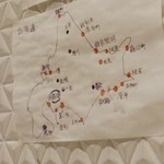 すし・魚処 のへそ  - 北海道案内