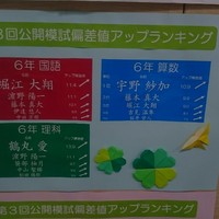 黒毛和牛専門 天の幸山の幸 淀屋橋店  - 