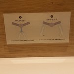 T.Y.HARBOR - ダイソンの使い方