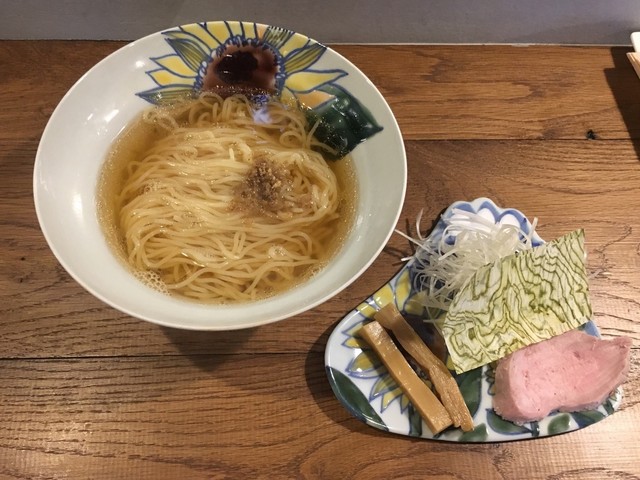 画像の名前