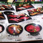 すしざんまい 本店 - ランチ！