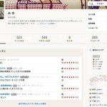 ウシマル - PC閲覧画面では非公開が含まれない 