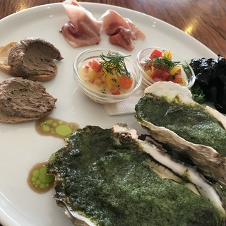 松戸でランチに使えるイタリアン ランキング 食べログ 松戸でランチに使えるイタリアン ランキング 食べログ