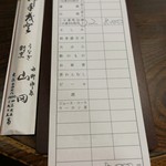 うなぎ割烹山田 - 