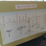 京懐石とゆば料理 松山閣 - 景色の説明書き。