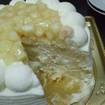 パティスリー SATSUKI - 