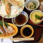 ゆる里 - 