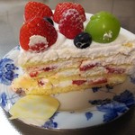 パティスリー プラン - 