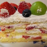 パティスリー プラン - 