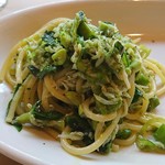 アンティカ トラットリア チーボ - 