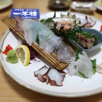 福岡鷹勝 西新店 - 