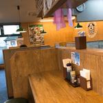 ジャンクガレッジ - 