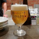 トリワイン ＰＩＫＯＳＨＨＨＵ - 生ビール