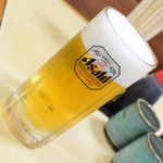動坂食堂 - 生ビール・大（７５０円）２０１８年７月