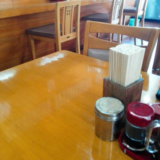 東白川郡矢祭町でおすすめの美味しい居酒屋をご紹介 食べログ