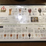 ビアホフ ガンバリウス - メニュー