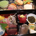 光壽おおやま - 