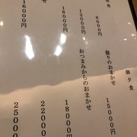 すし家 一柳 - 