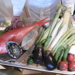 THE HIRAMATSU HOTELS&RESORTS - 食材のお披露目