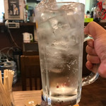 大衆昭和居酒屋 関内の夕焼け一番星 関内酒場 - 