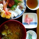 海鮮屋まるなん - 