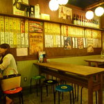 鳥番長 - ある夜