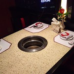 炭火庵 Sumibian - 1807_炭火庵 Sumibian_テーブル②