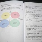 食事と空間 おがわのじかん - メニュー表1-2