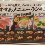 無添くら寿司 - おすすめメニューランキング(2018.07.23)