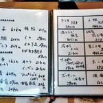 天ぷら処 こさか - 本日のおすすめ