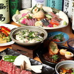 朱鯱 - 
