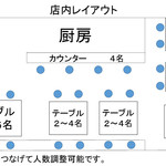 海鮮和食と日本酒 もっせ - 