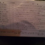 長屋 - メニュー④