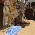 味奈登庵 - コンディメンツ。