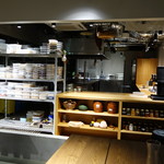 INUA - テストキッチン