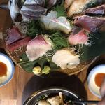 居酒屋 肴とり - 刺盛り