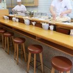 とんかつ山家 - 