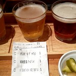 クラフトビアマーケット - 