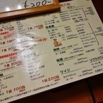 西口やきとん - 